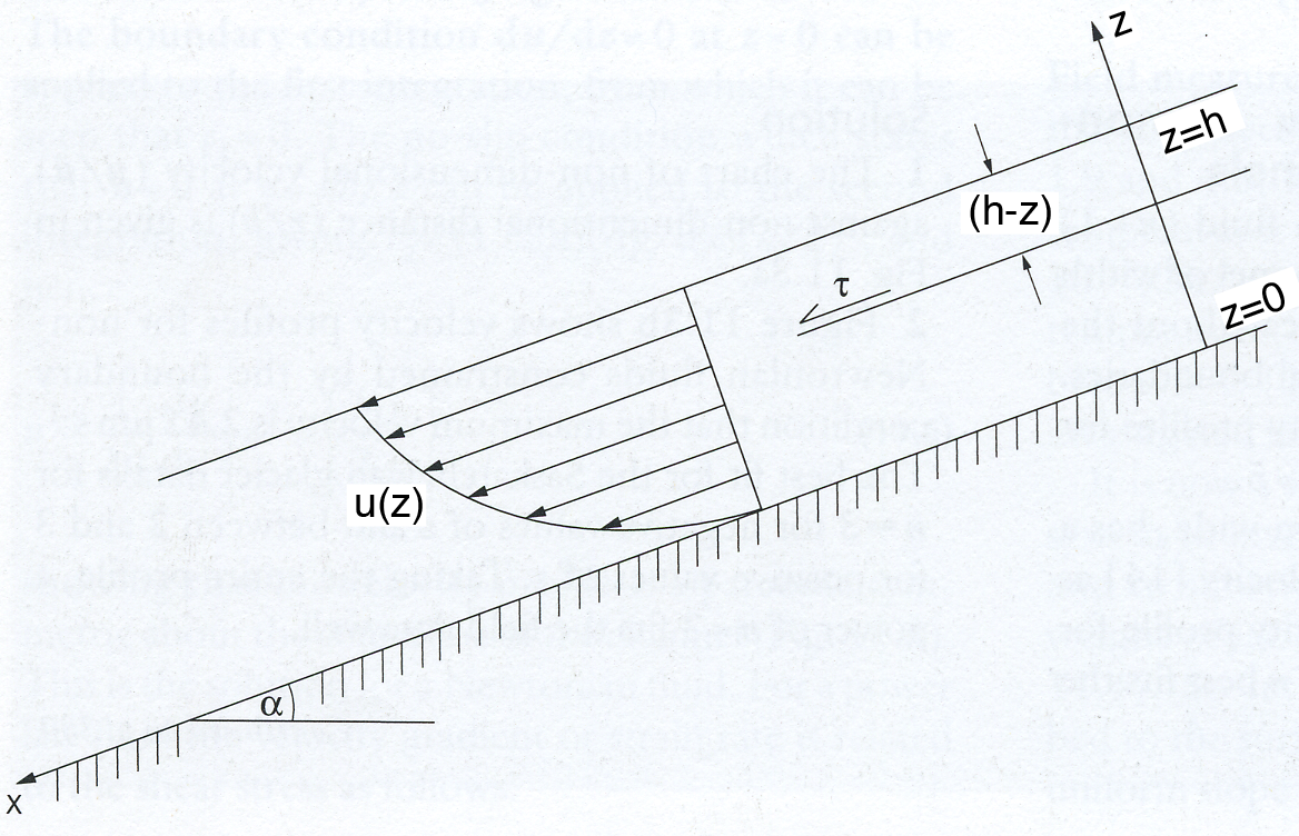 inclined_plane_relabeled-01.png