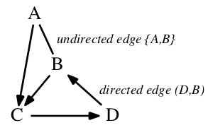 Example_graph.png